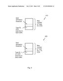 Admission Control for Control Channel diagram and image