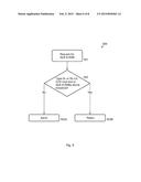 Admission Control for Control Channel diagram and image