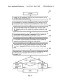 Admission Control for Control Channel diagram and image