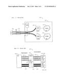 APPARATUS AND METHOD FOR SIGNALING IN A WIRELESS COMMUNICATION SYSTEM diagram and image