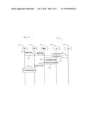 APPARATUS AND METHOD FOR SIGNALING IN A WIRELESS COMMUNICATION SYSTEM diagram and image