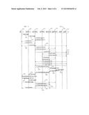 APPARATUS AND METHOD FOR SIGNALING IN A WIRELESS COMMUNICATION SYSTEM diagram and image