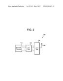 METHOD OF TRANSMITTING UPLINK CONTROL SIGNALS IN WIRELESS COMMUNICATION     SYSTEM diagram and image