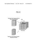 METHOD OF TRANSMITTING UPLINK CONTROL SIGNALS IN WIRELESS COMMUNICATION     SYSTEM diagram and image