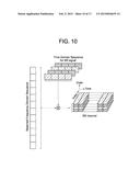 METHOD OF TRANSMITTING UPLINK CONTROL SIGNALS IN WIRELESS COMMUNICATION     SYSTEM diagram and image