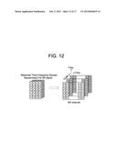 METHOD OF TRANSMITTING UPLINK CONTROL SIGNALS IN WIRELESS COMMUNICATION     SYSTEM diagram and image