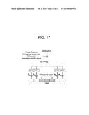 METHOD OF TRANSMITTING UPLINK CONTROL SIGNALS IN WIRELESS COMMUNICATION     SYSTEM diagram and image