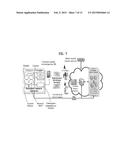 METHOD FOR PERFORMING HANDOVER IN C-RAN SYSTEMS, AND APPARATUS THEREFOR diagram and image