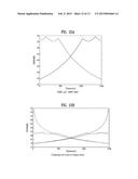 METHOD FOR PERFORMING HANDOVER IN C-RAN SYSTEMS, AND APPARATUS THEREFOR diagram and image