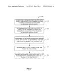 APPARATUS AND METHODS OF MANAGING SIGNALING RADIO BEARER TRANSMISSIONS AT     A USER EQUIPMENT diagram and image