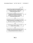 APPARATUS AND METHODS OF MANAGING SIGNALING RADIO BEARER TRANSMISSIONS AT     A USER EQUIPMENT diagram and image