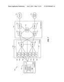 APPARATUS AND METHODS OF MANAGING SIGNALING RADIO BEARER TRANSMISSIONS AT     A USER EQUIPMENT diagram and image