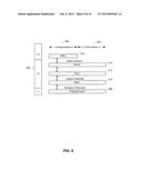 APPARATUS AND METHODS OF MANAGING SIGNALING RADIO BEARER TRANSMISSIONS AT     A USER EQUIPMENT diagram and image