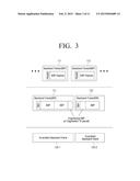 TRANSMITTING APPARATUS, RECEIVING APPARATUS, AND CONTROLLING METHODS     THEREOF diagram and image