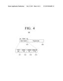 TRANSMITTING APPARATUS, RECEIVING APPARATUS, AND CONTROLLING METHODS     THEREOF diagram and image