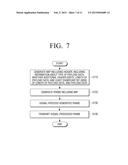 TRANSMITTING APPARATUS, RECEIVING APPARATUS, AND CONTROLLING METHODS     THEREOF diagram and image