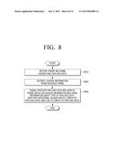 TRANSMITTING APPARATUS, RECEIVING APPARATUS, AND CONTROLLING METHODS     THEREOF diagram and image