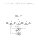 TRANSMITTING APPARATUS, RECEIVING APPARATUS, AND CONTROLLING METHODS     THEREOF diagram and image