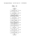 TRANSMITTING APPARATUS, RECEIVING APPARATUS, AND CONTROLLING METHODS     THEREOF diagram and image