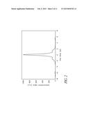 MODE-LOCKED MULTI-MODE FIBER LASER PULSE SOURCE diagram and image