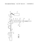 MODE-LOCKED MULTI-MODE FIBER LASER PULSE SOURCE diagram and image