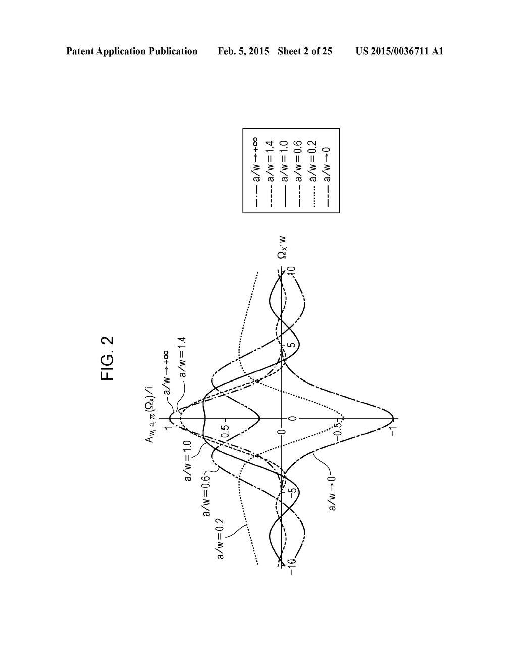 SURFACE EMITTING LASER, SURFACE-EMITTING-LASER ARRAY, AND IMAGE FORMING     APPARATUS - diagram, schematic, and image 03