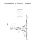 SURFACE EMITTING LASER, SURFACE-EMITTING-LASER ARRAY, AND IMAGE FORMING     APPARATUS diagram and image