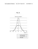 SURFACE EMITTING LASER, SURFACE-EMITTING-LASER ARRAY, AND IMAGE FORMING     APPARATUS diagram and image