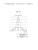 SURFACE EMITTING LASER, SURFACE-EMITTING-LASER ARRAY, AND IMAGE FORMING     APPARATUS diagram and image