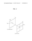 METHOD FOR STORING MOVEMENT PREDICTION-RELATED INFORMATION IN AN     INTERSCREEN PREDICTION METHOD, AND METHOD FOR CALCULATING THE MOVEMENT     PREDICTION-RELATED INFORMATION IN THE INTER-SCREEN PREDICTION METHOD diagram and image