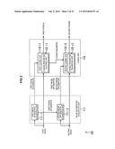 IMAGE PROCESSING DEVICE AND METHOD, AND RECORDING MEDIUM diagram and image