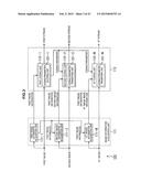 IMAGE PROCESSING DEVICE AND METHOD, AND RECORDING MEDIUM diagram and image