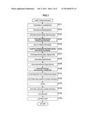 IMAGE PROCESSING DEVICE AND METHOD, AND RECORDING MEDIUM diagram and image