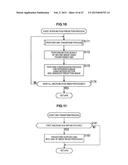 IMAGE PROCESSING DEVICE AND METHOD, AND RECORDING MEDIUM diagram and image