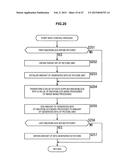 IMAGE PROCESSING DEVICE AND METHOD, AND RECORDING MEDIUM diagram and image