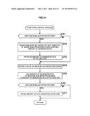 IMAGE PROCESSING DEVICE AND METHOD, AND RECORDING MEDIUM diagram and image