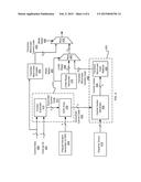 Radio Frequency Interference Reduction In Multimedia Interfaces diagram and image