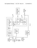 Radio Frequency Interference Reduction In Multimedia Interfaces diagram and image