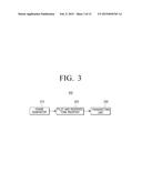 TRANSMITTER, RECEIVER AND CONTROLLING METHOD THEREOF diagram and image