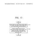 TRANSMITTER, RECEIVER AND CONTROLLING METHOD THEREOF diagram and image