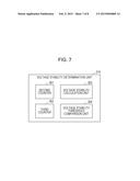 COMMUNICATION APPARATUS, COMMUNICATION METHOD, AND STORAGE MEDIUM STORING     PROGRAM diagram and image