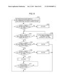 COMMUNICATION APPARATUS, COMMUNICATION METHOD, AND STORAGE MEDIUM STORING     PROGRAM diagram and image