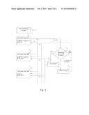 LOUDNESS LEVEL CONTROL FOR AUDIO RECEPTION AND DECODING EQUIPMENT diagram and image