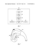 HEARING ASSISTANCE DEVICE WITH BALANCED FEED-LINE FOR ANTENNA diagram and image