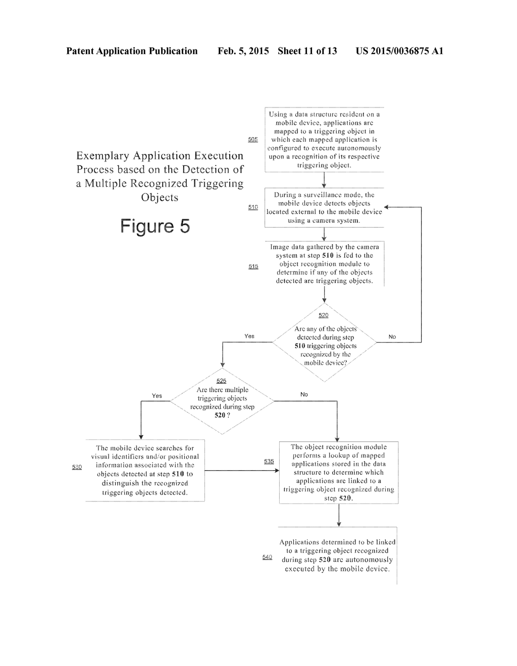 METHOD AND SYSTEM FOR APPLICATION EXECUTION BASED ON OBJECT RECOGNITION     FOR MOBILE DEVICES - diagram, schematic, and image 12