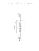 ANALYSIS SYSTEM diagram and image