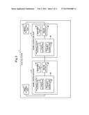 ANALYSIS SYSTEM diagram and image