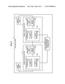 ANALYSIS SYSTEM diagram and image