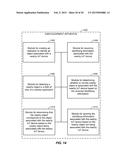 IDENTIFYING IOT DEVICES/OBJECTS/PEOPLE USING OUT-OF-BAND     SIGNALING/METADATA IN CONJUNCTION WITH OPTICAL IMAGES diagram and image