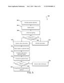 RECOGNIZING GESTURES CAPTURED BY VIDEO diagram and image